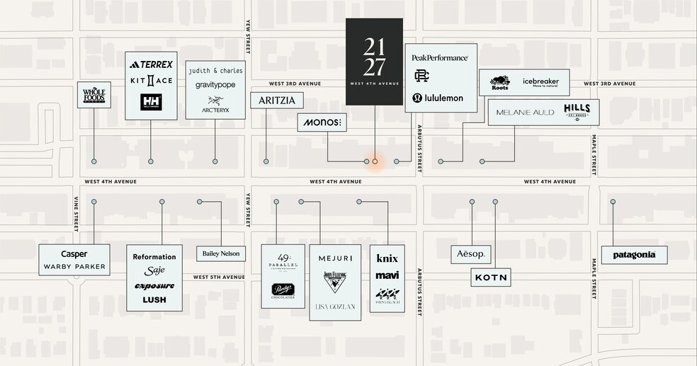 More Photos Of 2127 4th Ave W, Vancouver Storefront For Lease