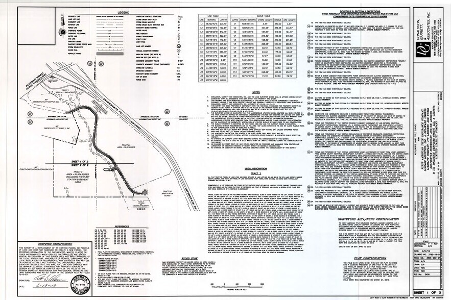 More Photos Of 2 Rumble Rd, Forsyth Land For Sale