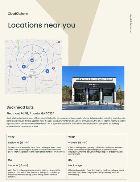 More Photos Of 2628 Piedmont Rd NE, Atlanta Freestanding For Lease