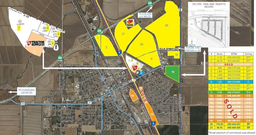 Primary Photo Of E St @ Margurite St, Williams Land For Sale