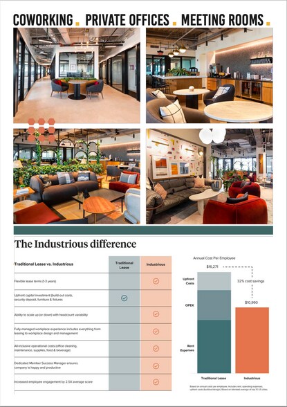 More Photos Of 909 Davis St, Evanston Coworking Space