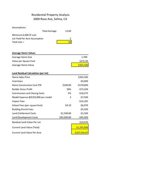 More Photos Of 1000 Rose Ave, Selma Land For Sale