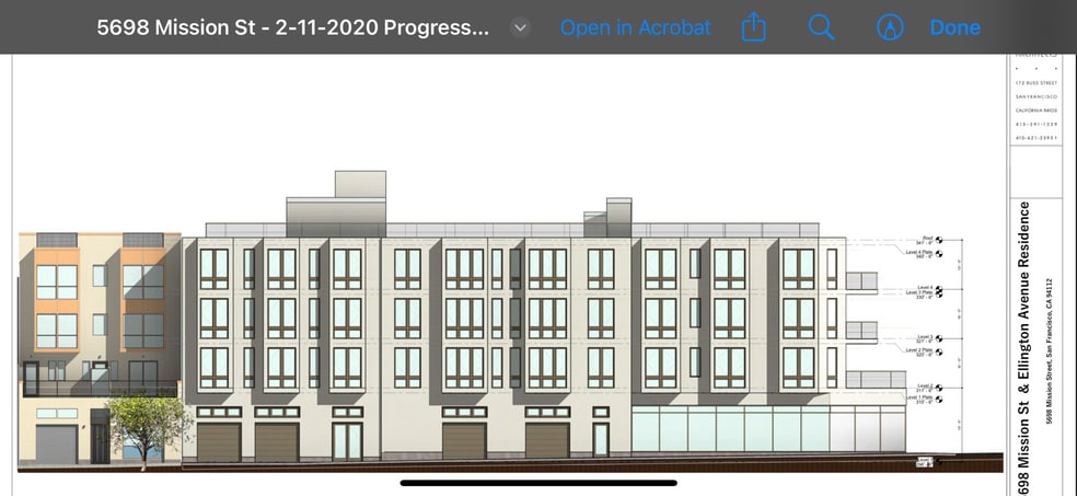 Primary Photo Of 5698 Mission st, San Francisco Land For Sale