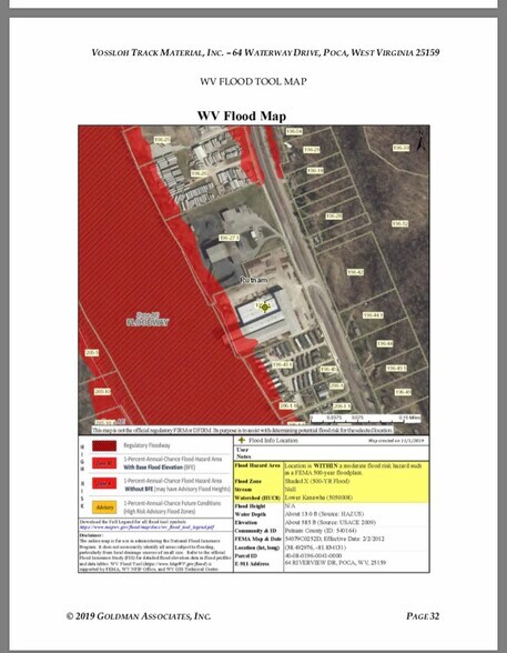 More Photos Of 64 Waterway Dr, Poca Distribution For Lease