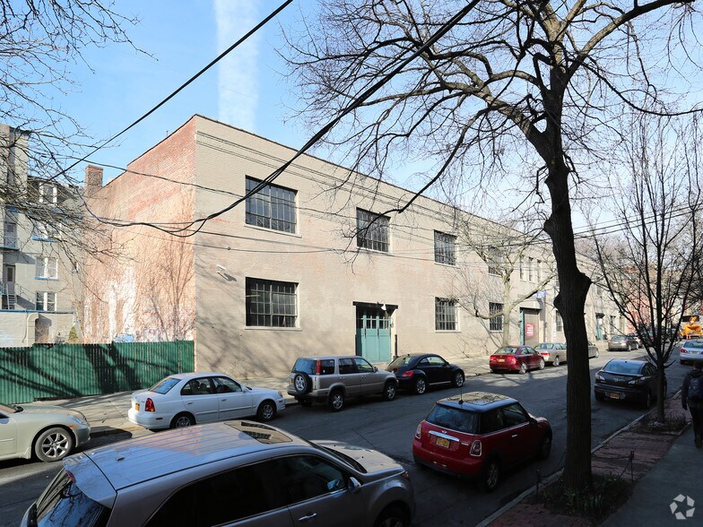Primary Photo Of 180 Lancaster St, Albany Parking Garage For Sale
