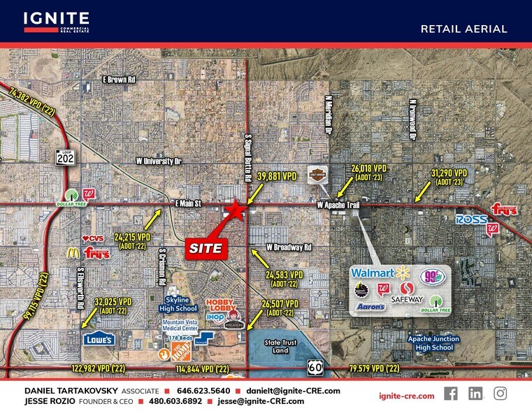 More Photos Of Signal Butte Pads, Mesa Land For Lease
