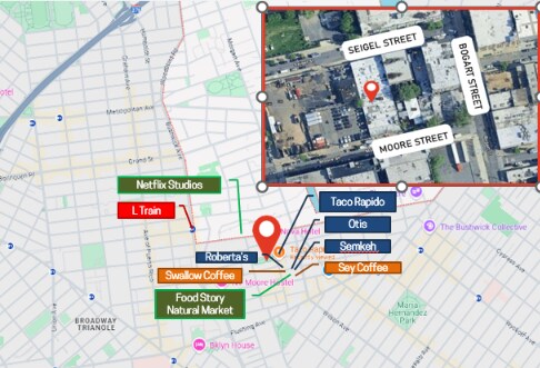 Primary Photo Of 272-280 Seigel St, Brooklyn General Retail For Lease