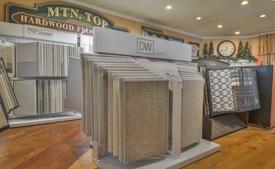 More Photos Of 25266 Highway 18, Crestline General Retail For Sale