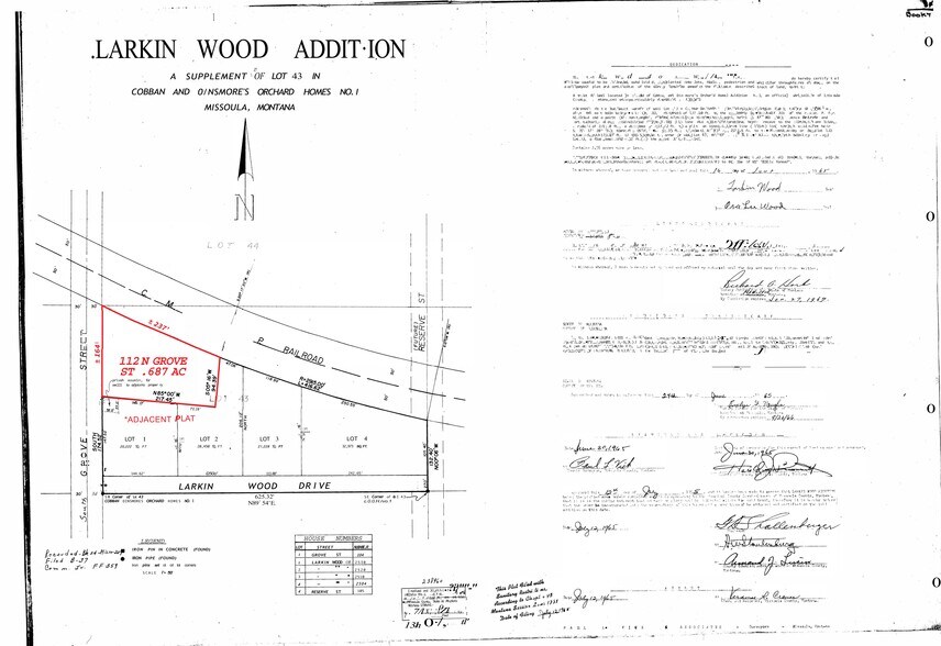 More Photos Of 112 Grove st, Missoula Land For Sale