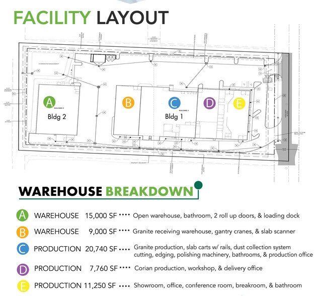 More Photos Of , Punta Gorda Industrial For Sale