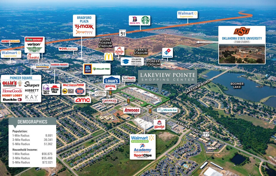 More Photos Of 2230-2280 N Perkins Rd, Stillwater General Retail For Sale