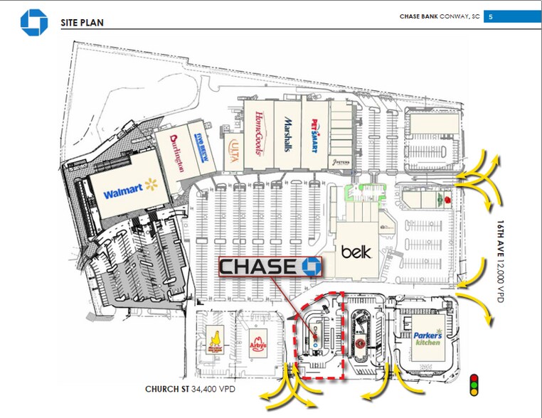More Photos Of 1606 Church st, Conway General Retail For Sale