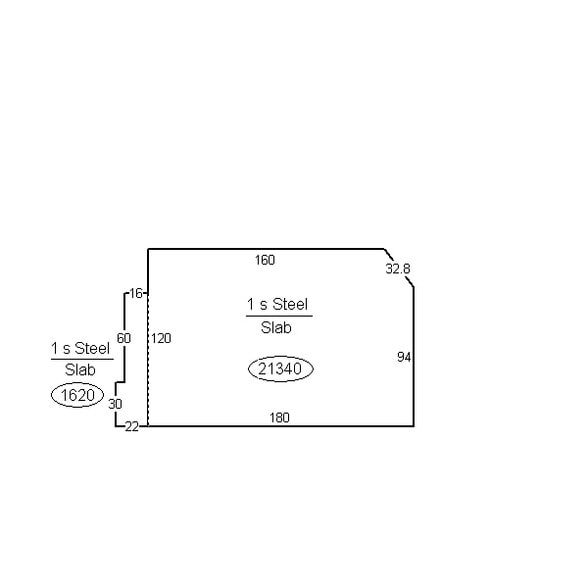 More Photos Of 2201 Railroad Ave SW, Roanoke Industrial For Sale