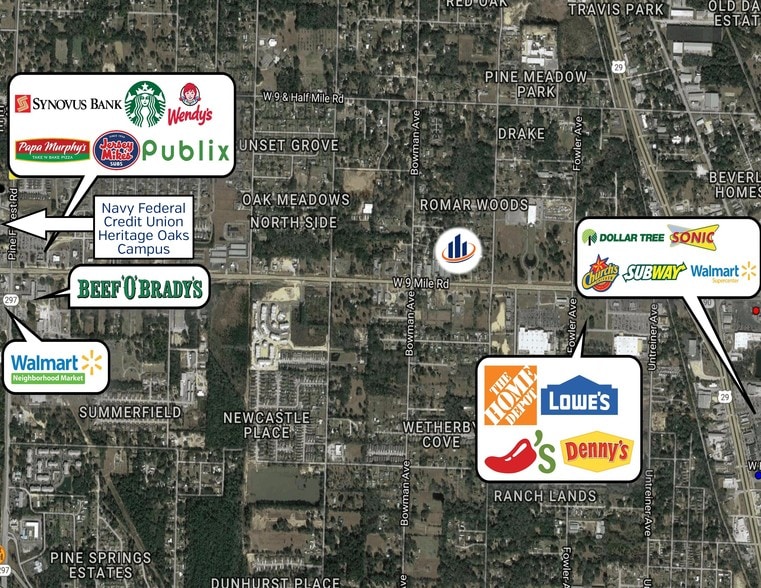 More Photos Of 1026 W Nine Mile Rd, Pensacola Land For Sale