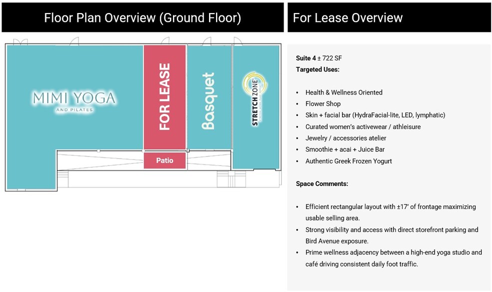 More Photos Of 2829 Bird Ave, Miami Storefront For Lease