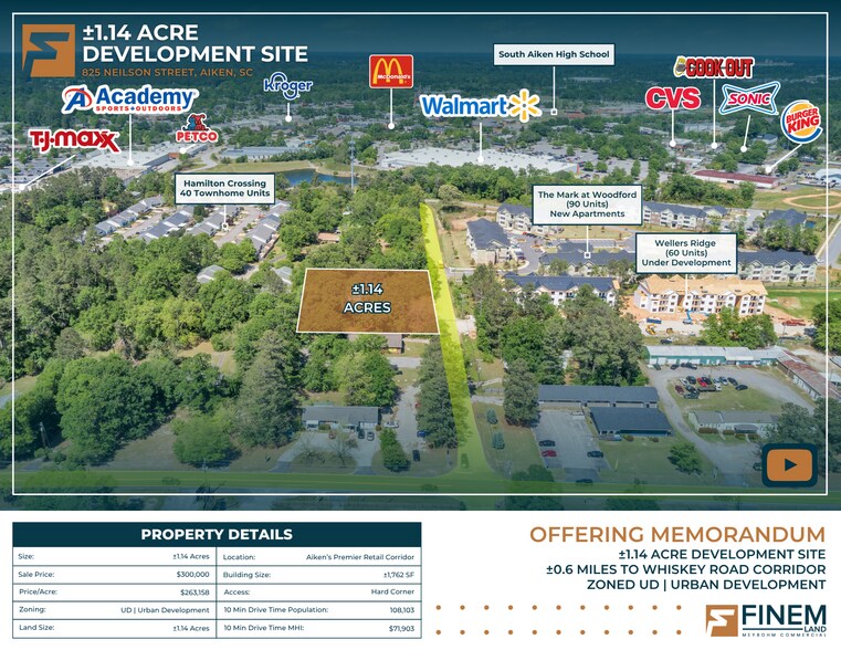 Primary Photo Of 825 Neilson St, Aiken Land For Sale
