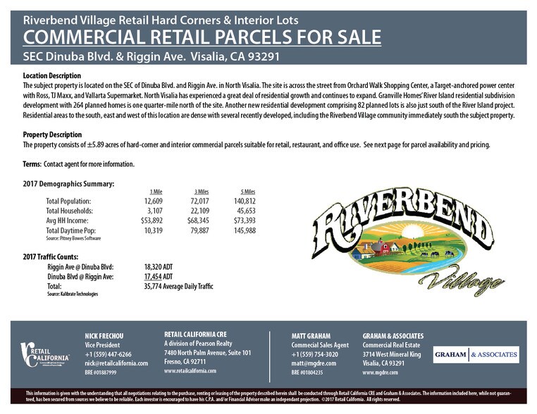 More Photos Of SEC N Dinuba Blvd and W Riggin Ave, Visalia Land For Sale