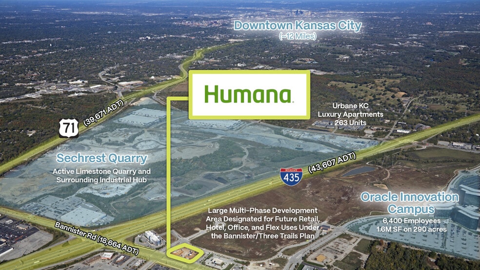 Primary Photo Of 5620 E Bannister Rd, Kansas City Storefront Retail Office For Sale