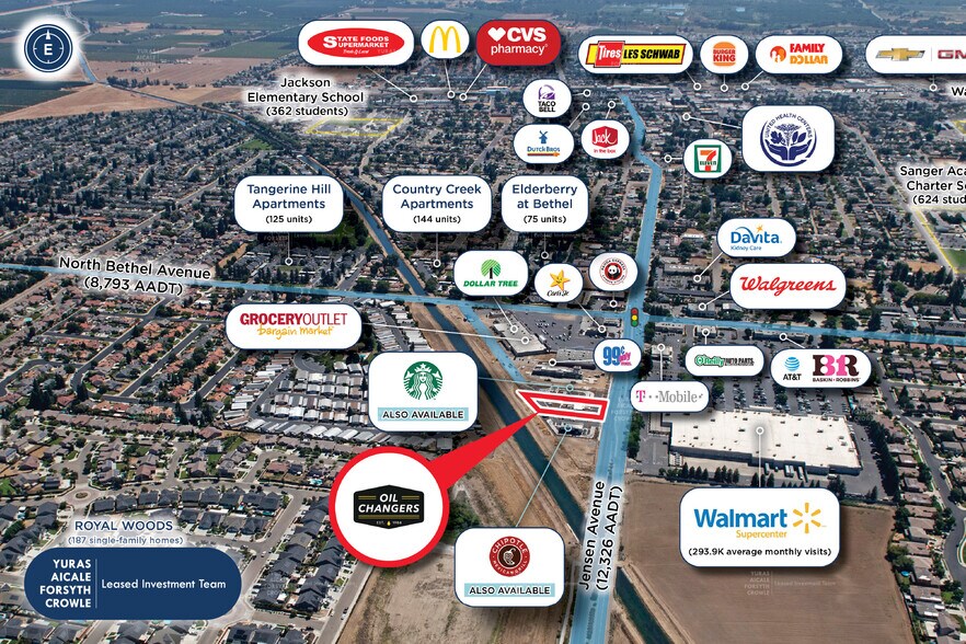 More Photos Of 2810 Jensen Ave, Sanger Auto Repair For Sale