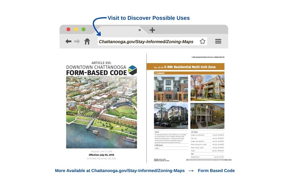 More Photos Of 510 W Manning St, Chattanooga Land For Sale