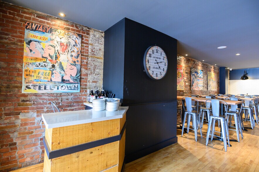 More Photos Of 207 Ottawa St N, Hamilton Storefront For Sale