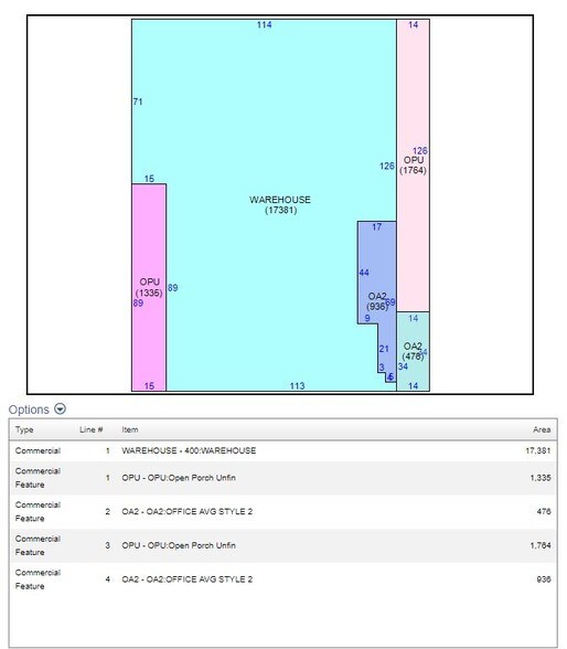 More Photos Of 1041 Aenon Church Rd, Tallahassee Warehouse For Sale