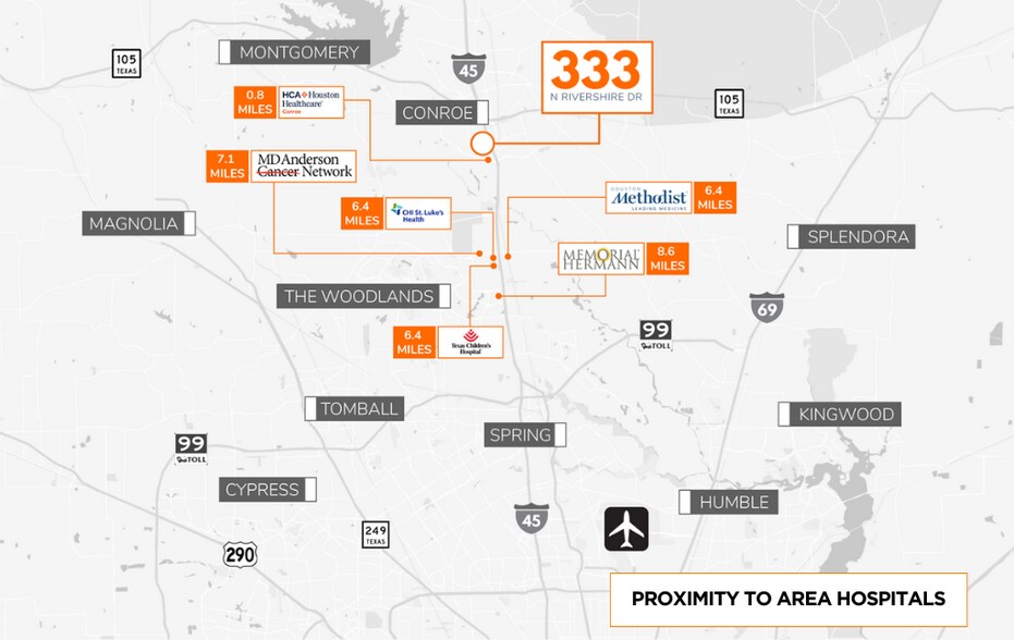 More Photos Of 333 N Rivershire Dr, Conroe Office For Lease