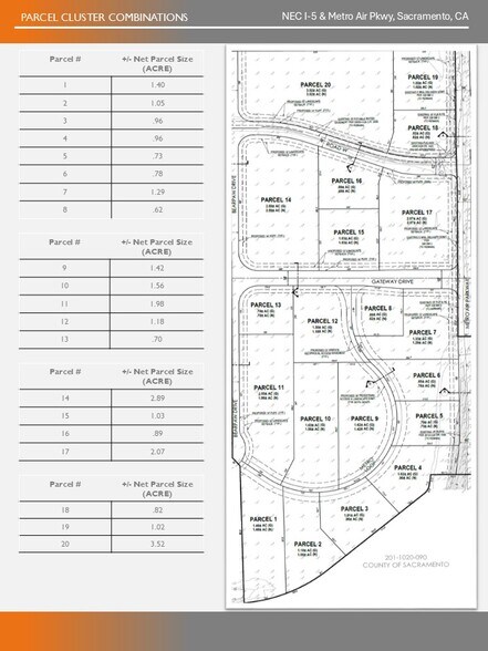 More Photos Of Metro Air Parkway at I-5 Pky @ Meister, Sacramento Land For Lease