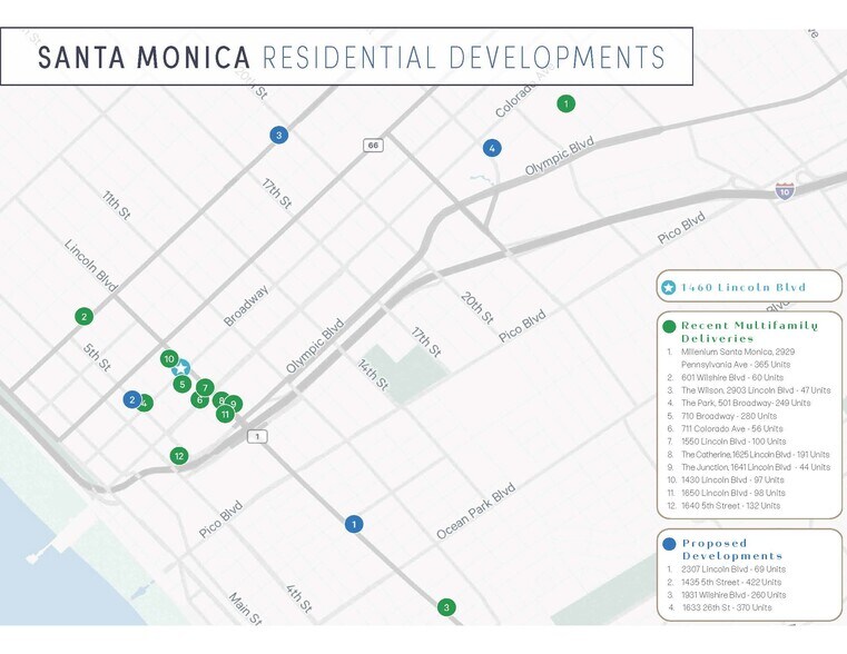 More Photos Of 721-729 Broadway, Santa Monica General Retail For Sale