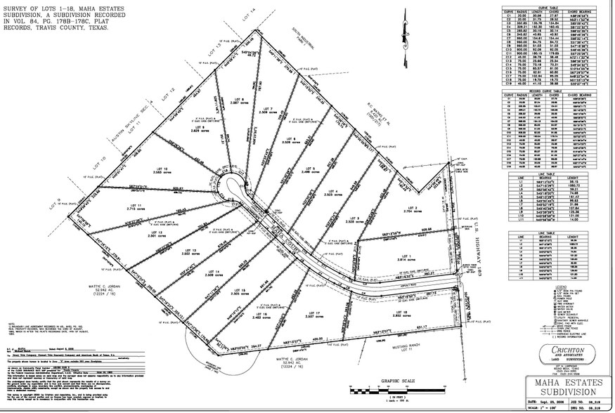 More Photos Of 8600 MAHA CT, Buda Land For Sale