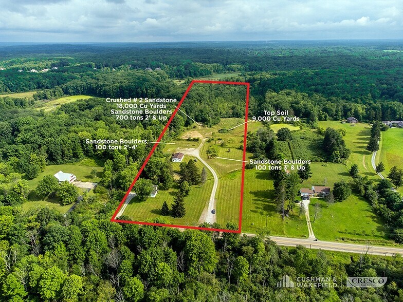 Primary Photo Of 939 E Garfield Rd, Aurora Land For Sale