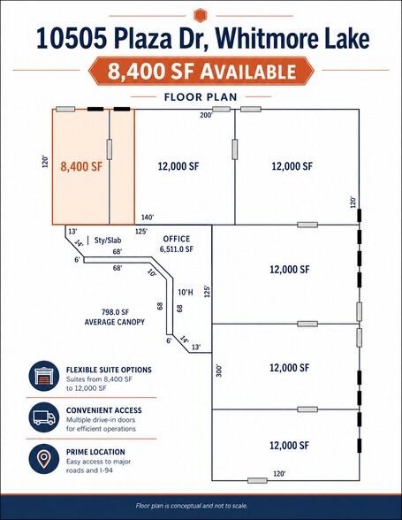 More Photos Of 10505 Plaza Dr, Whitmore Lake Manufacturing For Lease