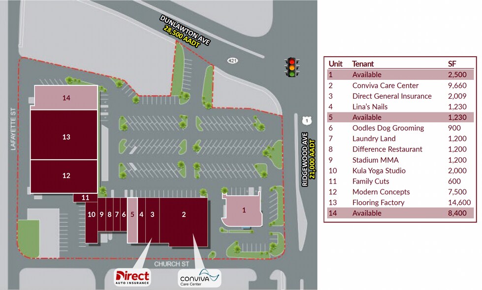 More Photos Of 4020-4090 S Ridgewood Ave, Port Orange Unknown For Lease