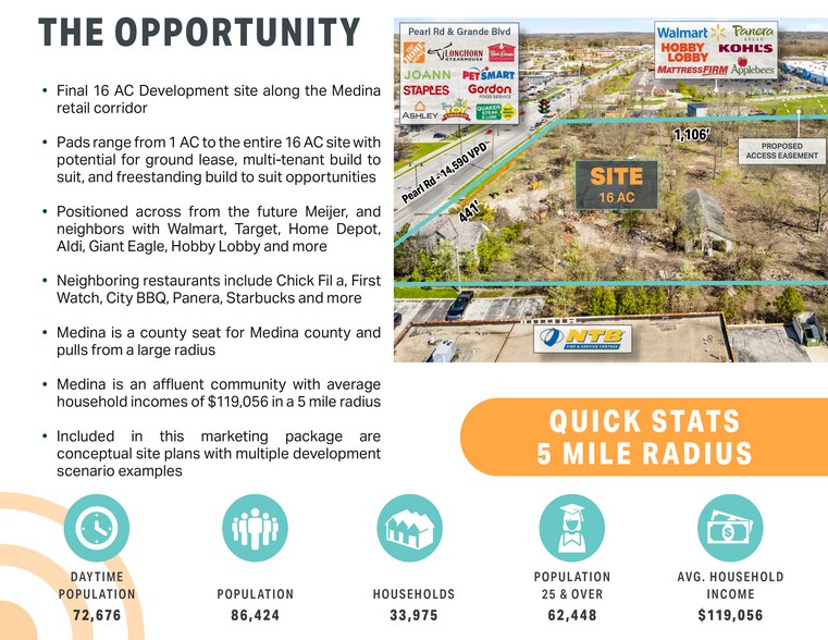 More Photos Of 1053 Pearl Rd, Medina Land For Lease