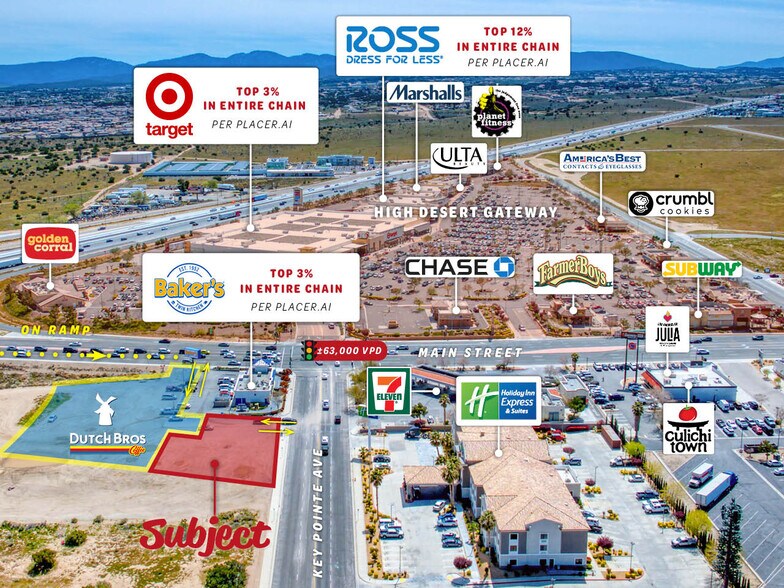 More Photos Of 12800 Main St, Hesperia Land For Lease