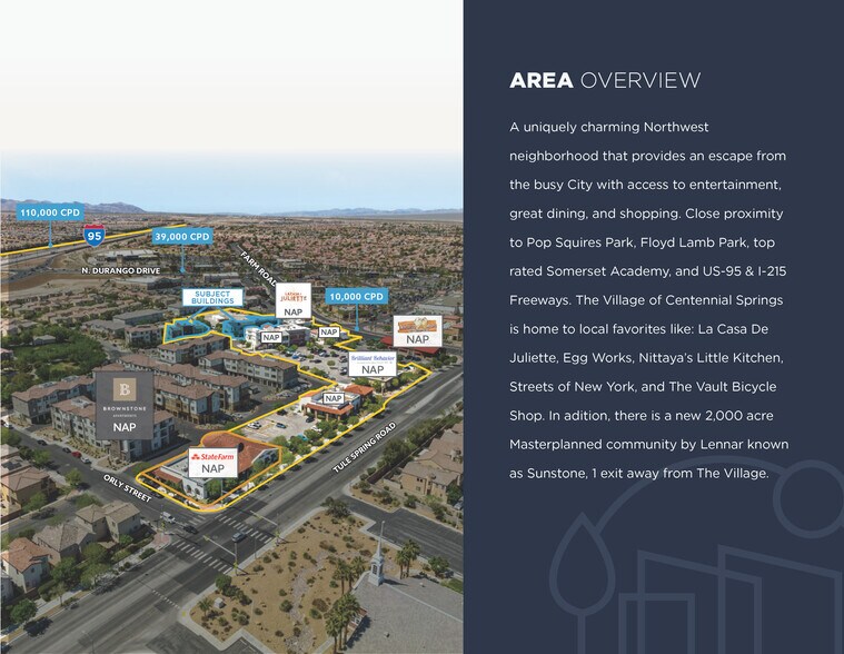 More Photos Of , Las Vegas General Retail For Sale