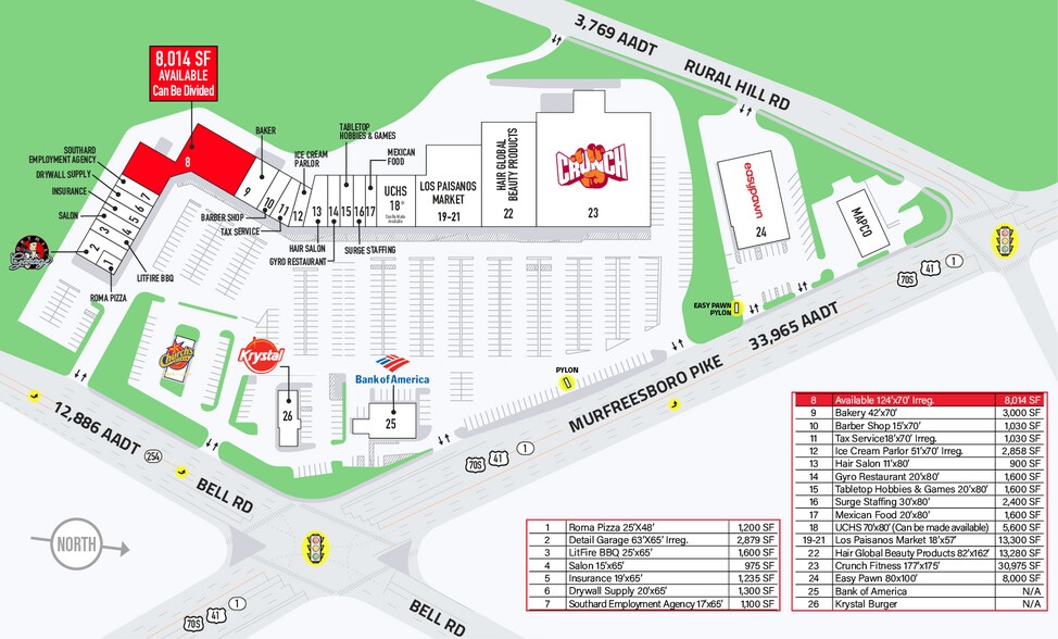 Primary Photo Of 2609-2695 Murfreesboro Pike, Nashville General Retail For Lease