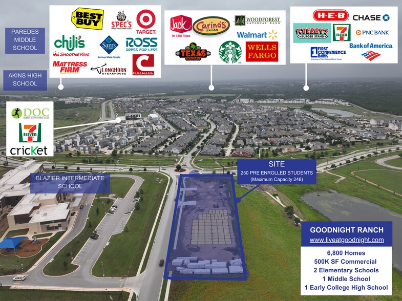 More Photos Of 8749 Vertex Blvd, Austin Schools For Sale