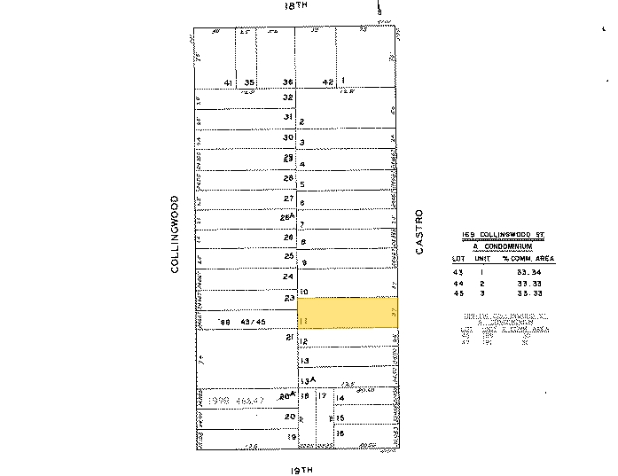 More Photos Of 566-570 Castro St, San Francisco Storefront Retail Office For Lease