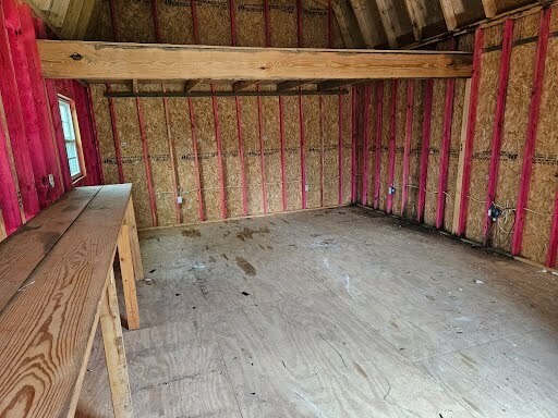 More Photos Of 253 Gonyo Ln, Richmond Loft Creative Space For Lease