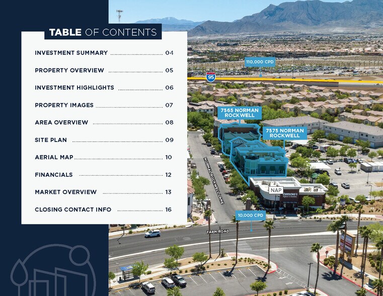 More Photos Of , Las Vegas General Retail For Sale