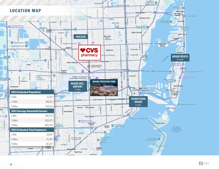 More Photos Of 845 E Okeechobee Rd, Hialeah Drugstore For Sale