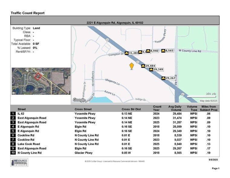 More Photos Of 2221-2231 E Algonquin Rd, Algonquin Land For Sale