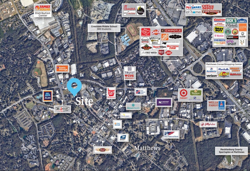 More Photos Of 548 W Charles St, Matthews Warehouse For Sale