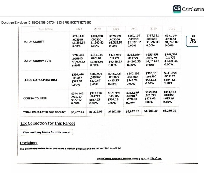 More Photos Of 2070 SW Loop 338, Odessa Specialty For Lease