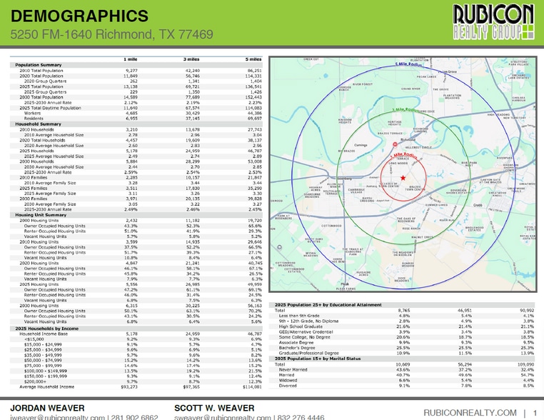 More Photos Of 5250 FM 1640 Rd, Richmond Bank For Sale