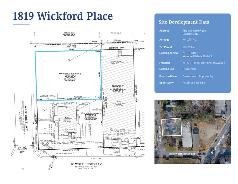More Photos Of 1830 S Tryon St - 1825 Wickford Pl, Charlotte Land For Sale