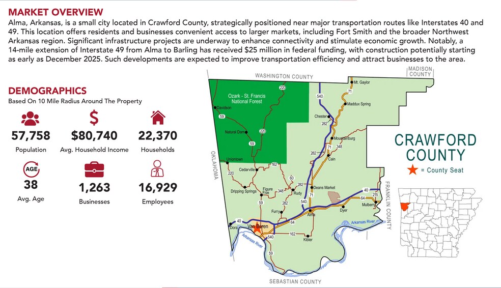 More Photos Of Interstate 40, Alma Land For Sale
