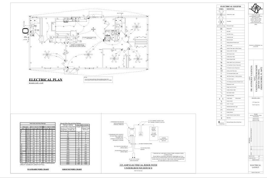 More Photos Of 2516 US Highway-98 Hwy, Okeechobee Land For Sale