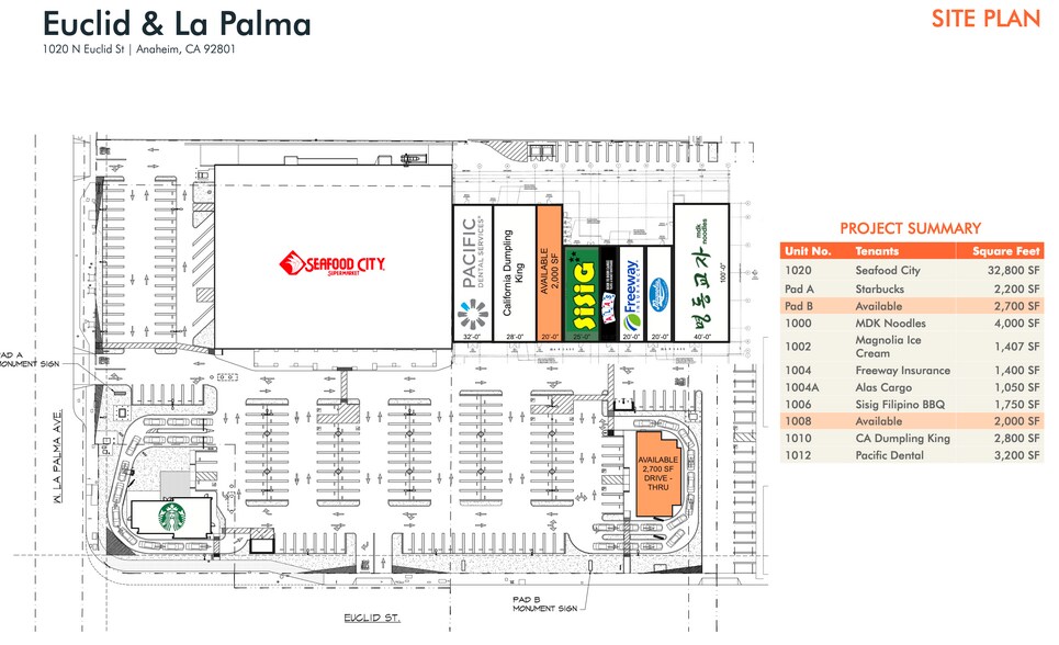 More Photos Of 928-1098 N Euclid St, Anaheim Unknown For Lease